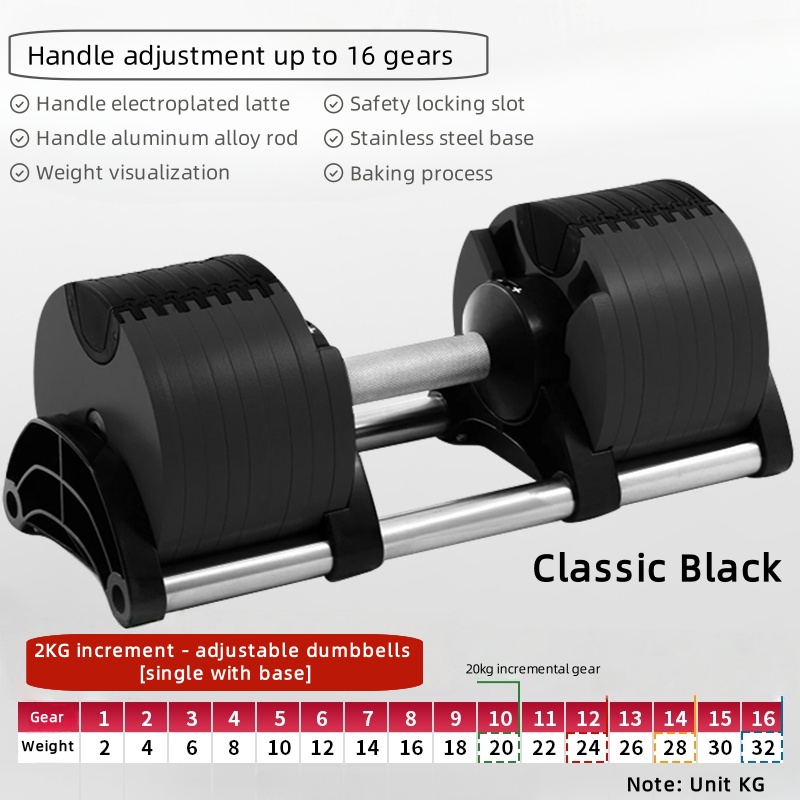 Adjustable dumbbells home quic - Adjustable Dumbbell Pair 40Kg 评论和价格